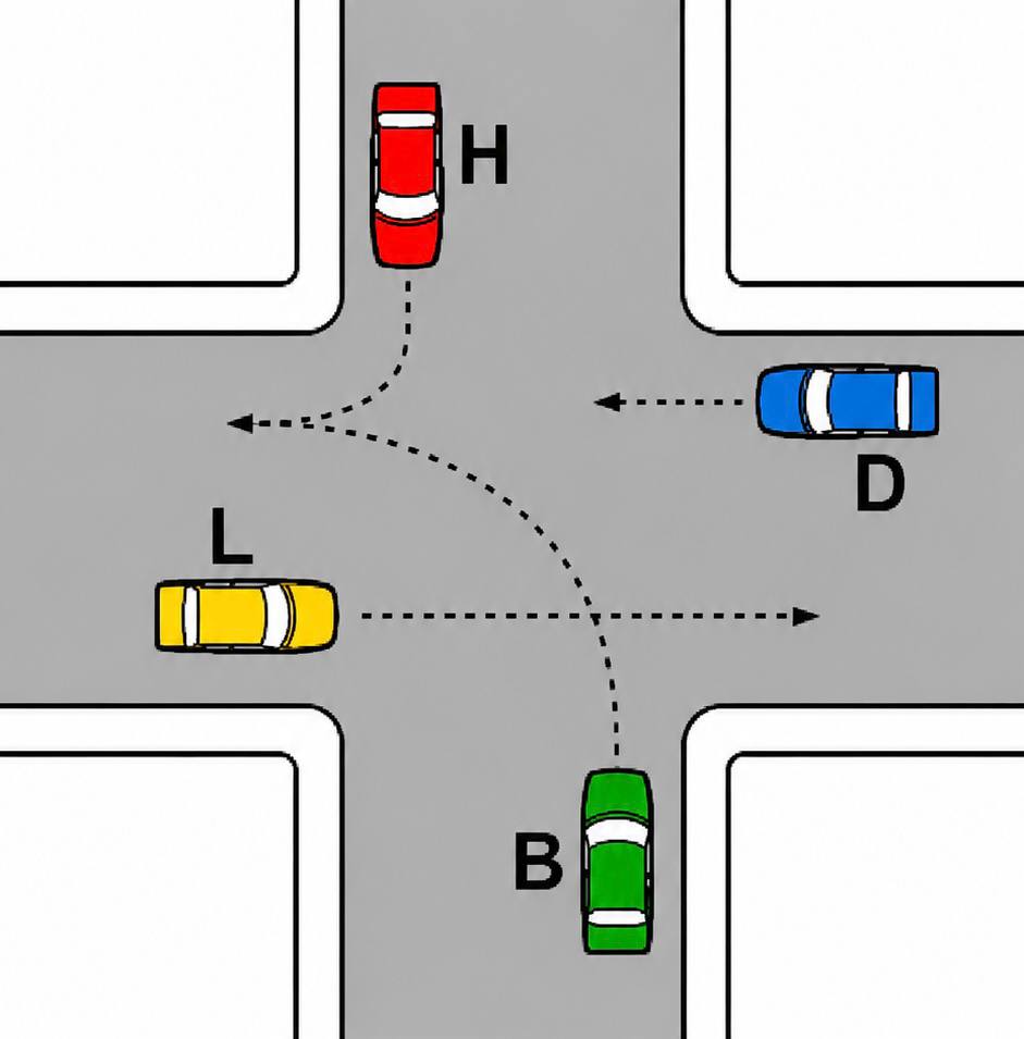 11. esempio di precedenza - H D B L