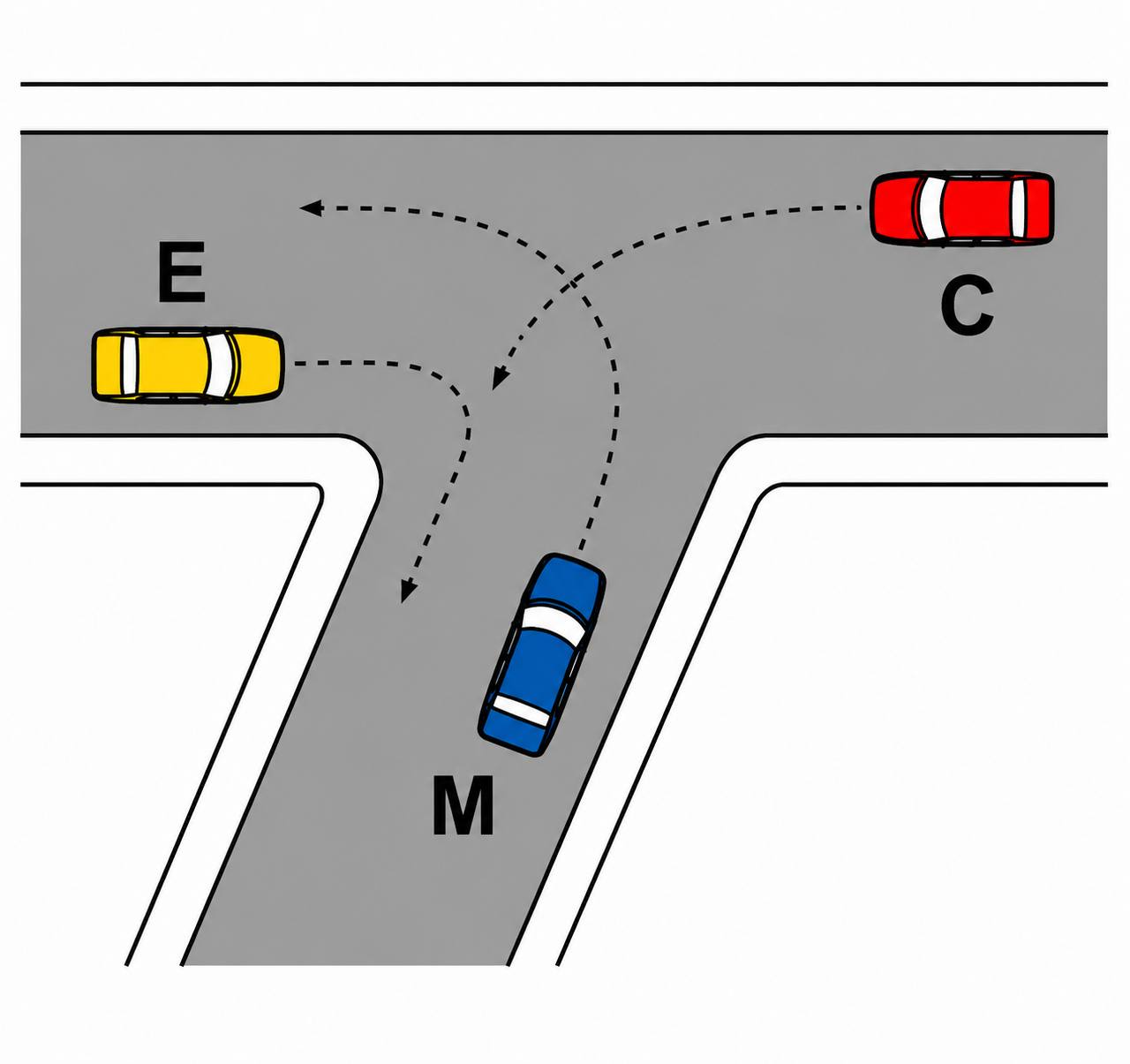 38. esempio di precedenza - E C M